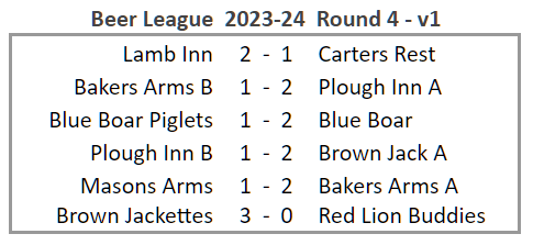 Beer League Results 2023-24 Round 4 version 1
