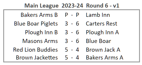 Main League Results 2023-24 Round 6 version 1