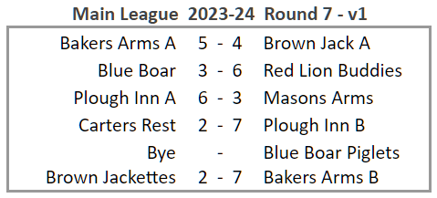 Main League Results 2023-24 Round 7 version 1