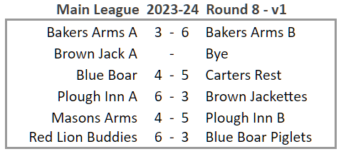 Main League Results 2023-24 Round 8 version 1