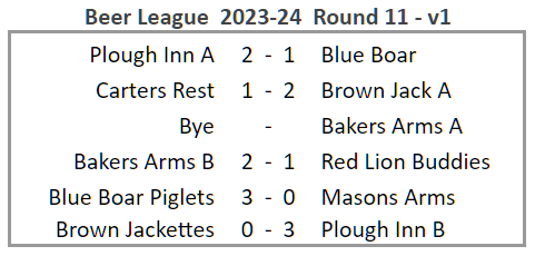 Beer League 2023-24 Round 11 version 1