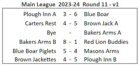 Main League 2023-24 Round 11 version 1