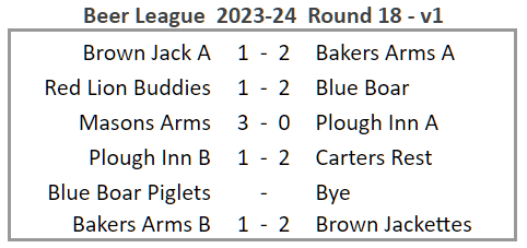 Beer League table 2023-24 Round 18 v1