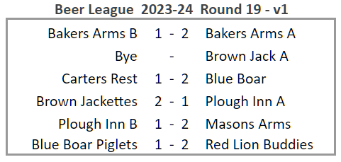 Beer League table 2023-24 Round 19 v1