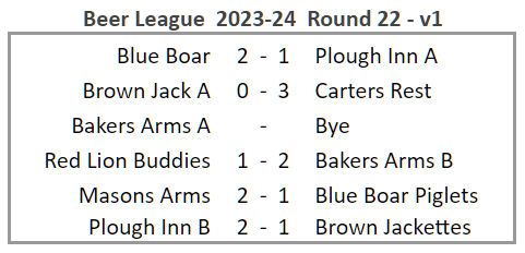 Beer League table 2023-24 Round 22 v1