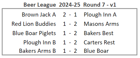 Beer League 2024-25 Round 7 version 1