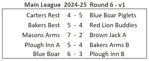 Main League 2024-25 Round 6 version 1