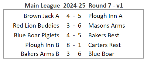Main League 2024-25 Round 7 version 1