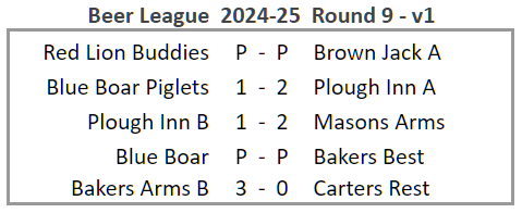Beer League 2024-25 Round 9 version 1
