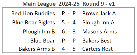 Main League 2024-25 Round 9 version 1