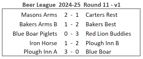 Beer League 2024-25 Round 11 version 1