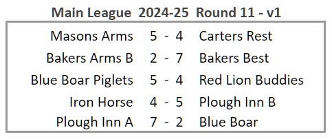Main League 2024-25 Round 11 version 1