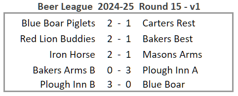 Beer League 2024-25 Round 15 version 1