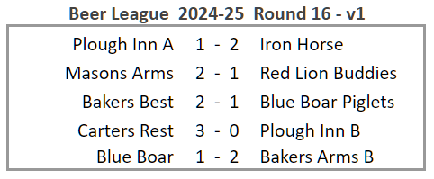 Beer League 2024-25 Round 16 version 1