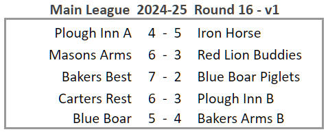 Main League 2024-25 Round 16 version 1