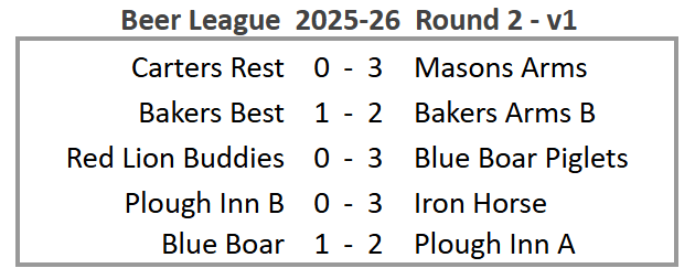 Beer League 2025-26 Round 2 version 1
