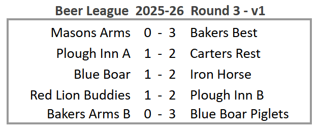 Beer League 2025-26 Round 3 version 1