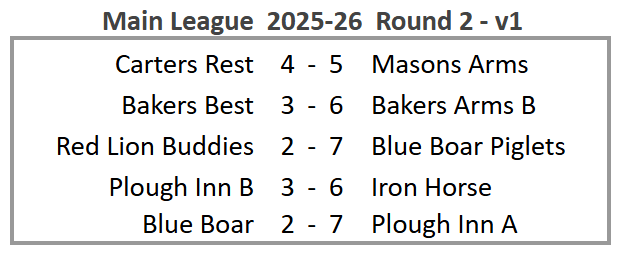 Main League 2025-26 Round 2 version 1