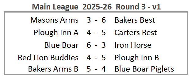 Main League 2025-26 Round 3 version 1