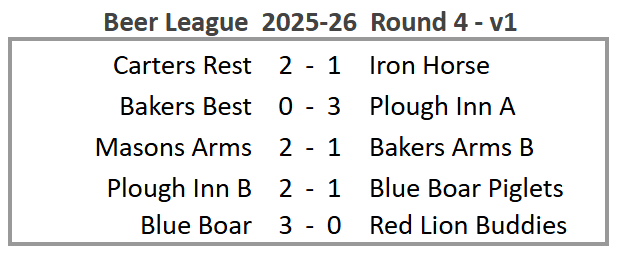 Beer League 2025-26 Round 4 version 1
