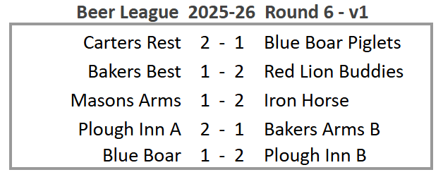 Beer League 2025-26 Round 6 version 1