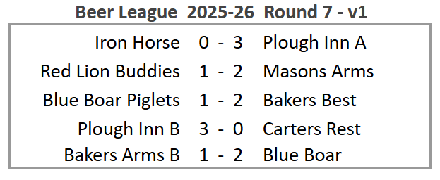 Beer League 2025-26 Round 7 version 1