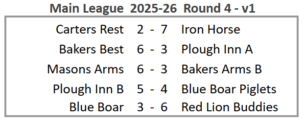 Main League 2025-26 Round 4 version 1
