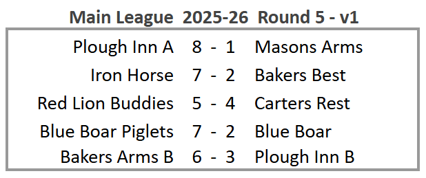 Main League 2025-26 Round 5 version 1