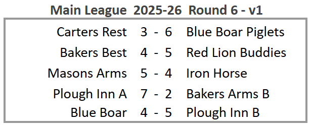 Main League 2025-26 Round 6 version 1