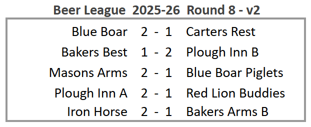 Beer League 2025-26 Round 8 version 2