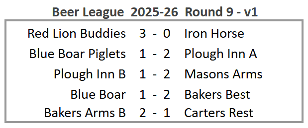 Beer League 2025-26 Round 9 version 1