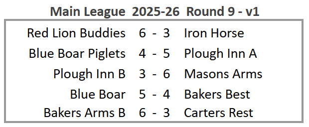 Main League 2025-26 Round 9 version 1