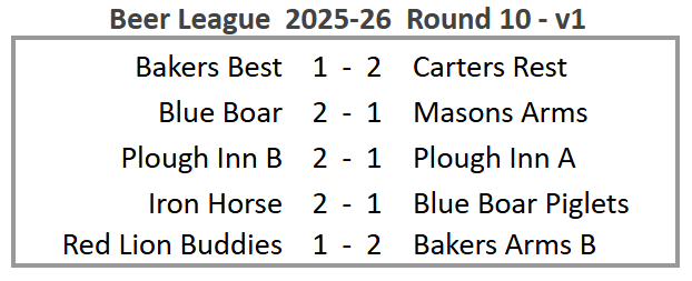 Main League 2025-26 Round 10 version 1