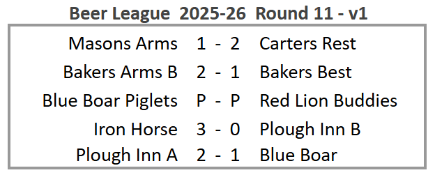 Beer League 2025-26 Round 11 version 1