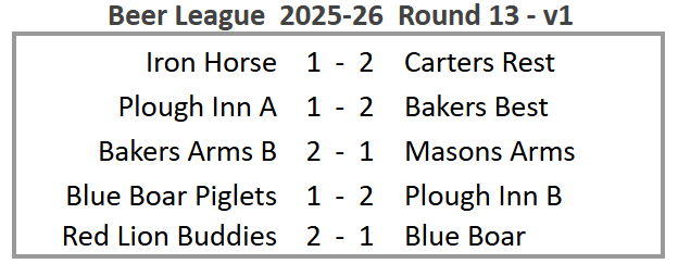 Beer League 2025-26 Round 13 version 1