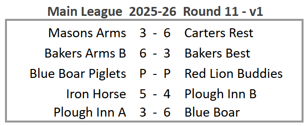 Main League 2025-26 Round 11 version 1
