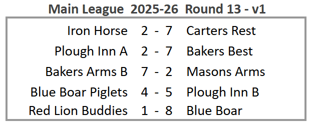 Main League 2025-26 Round 13 version 1