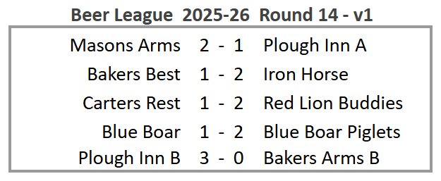 Beer League 2025-26 Round 14 version 1