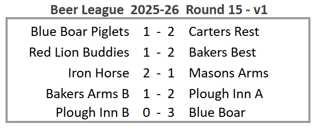 Beer League 2025-26 Round 15 version 1