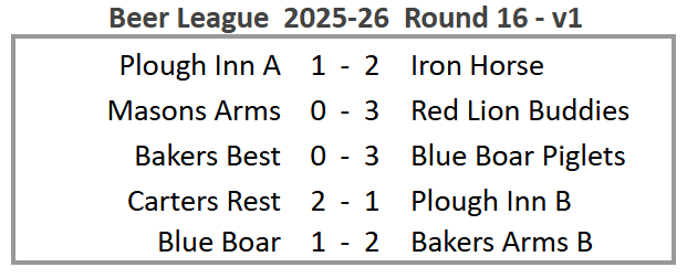 Beer League 2025-26 Round 16 version 1