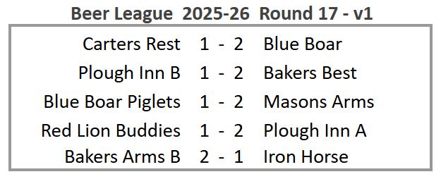 Beer League 2025-26 Round 17 version 1