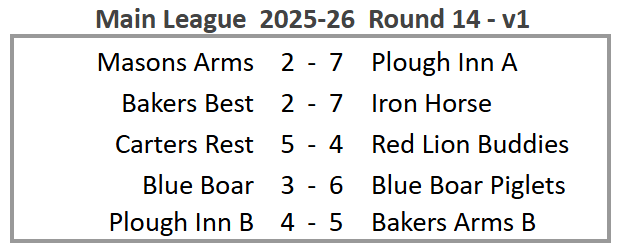 Main League 2025-26 Round 14 version 1