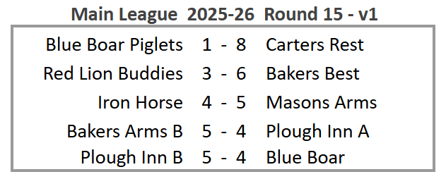 Main League 2025-26 Round 15 version 1