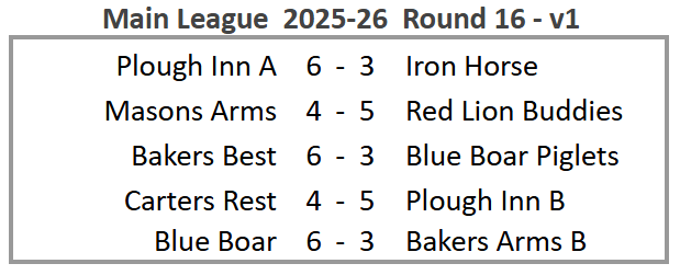 Main League 2025-26 Round 16 version 1