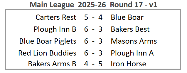 Main League 2025-26 Round 17 version 1