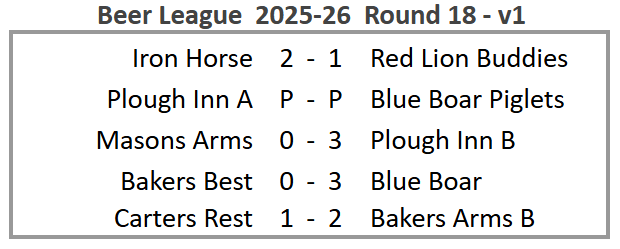 Beer League 2025-26 Round 18 version 1