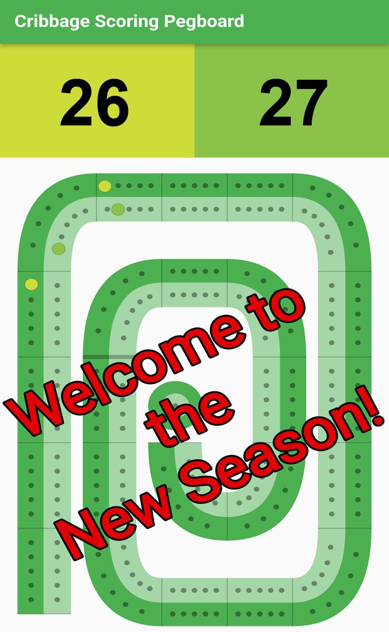 Welcome to the new cribbage season for 2026-2027.