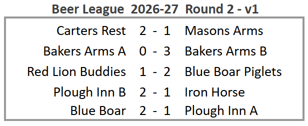 Beer League 2026-27 Round 2 version 1