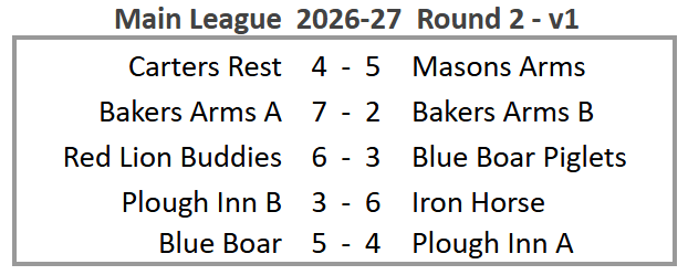 Main League 2026-27 Round 2 version 1